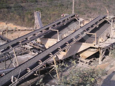 Mining Companies